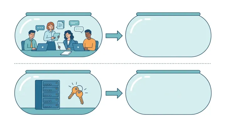 Illustration of two separate migration lanes: office employees with laptops, documents and chat bubbles in one container, and a server rack with keys in another, each with its own arrow to a separate destination