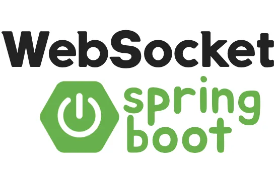 A Quick Tutorial of SpringBoot with WebSocket Capabilities