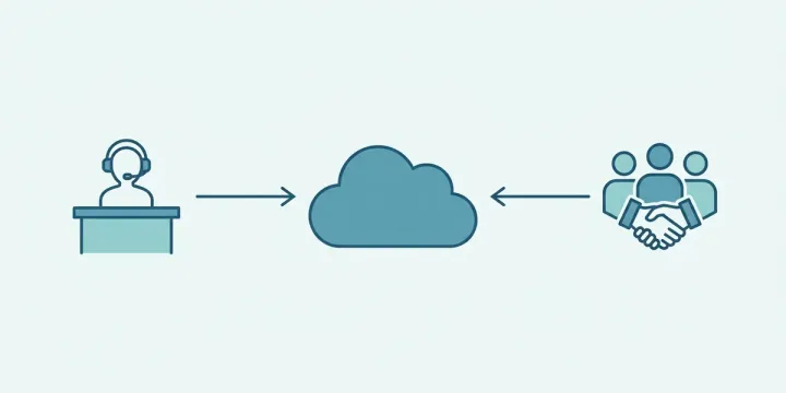 AWS Partner-Led Support vs AWS Enterprise Support: What Changes and What Stays the Same