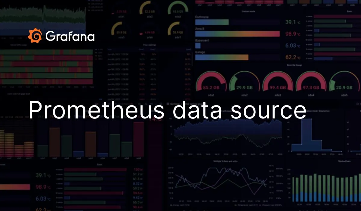 EKS Best Practice - Monitoring with Prometheus and Grafana