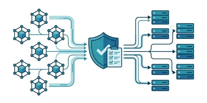 MCP Governance: An Enterprise Checklist for Approving, Controlling and Auditing MCP Servers