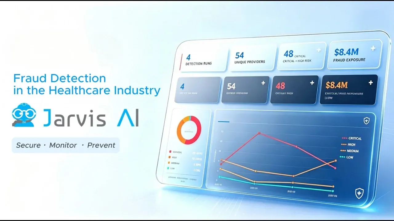 Jarvis AI Medicaid pharmacy fraud detection demo showing an investigator dashboard with peer-relative risk scoring for opioid prescribing anomalies