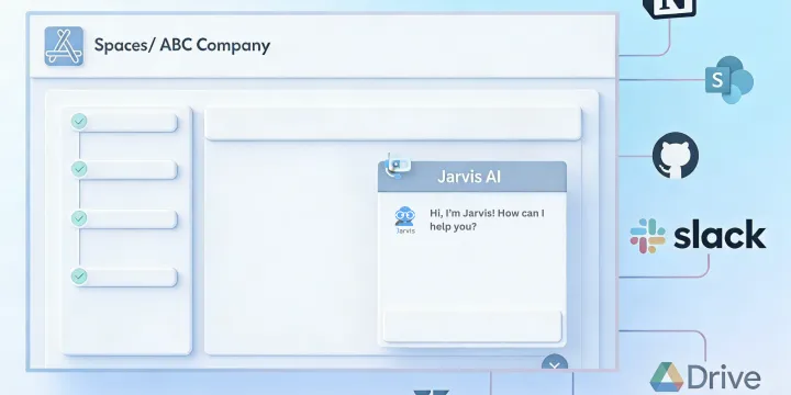 Embed Governed AI in Your Existing Chat Interface or Portal