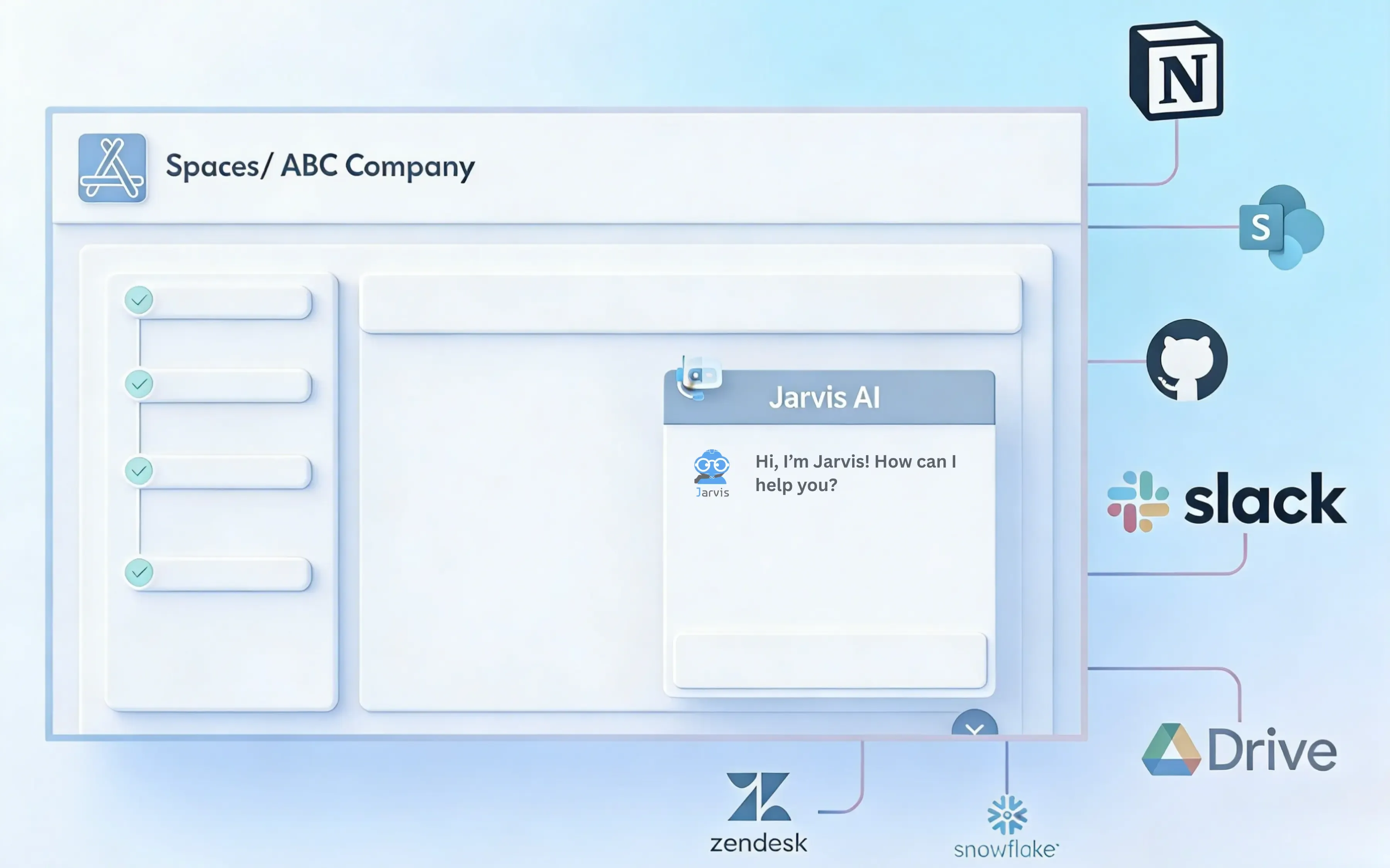 Embed Governed AI in Your Existing Chat Interface or Portal