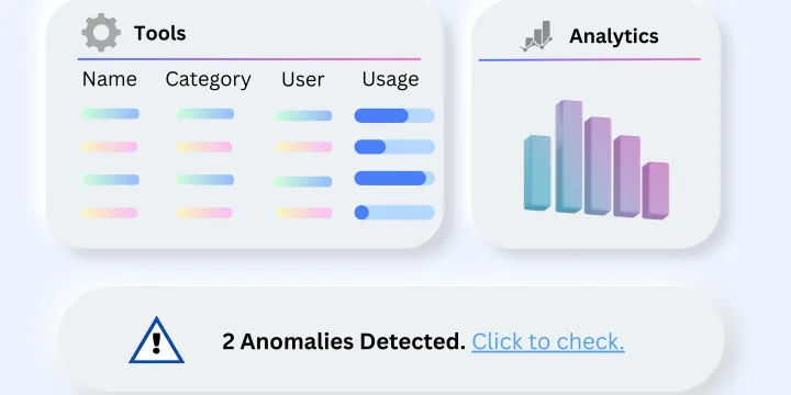 AI Token Cost Tracking: Users, Teams and Budgets