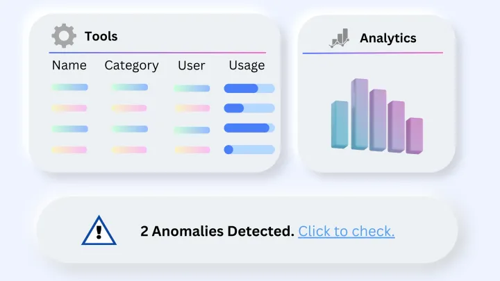 AI Token Cost Tracking: Users, Teams and Budgets